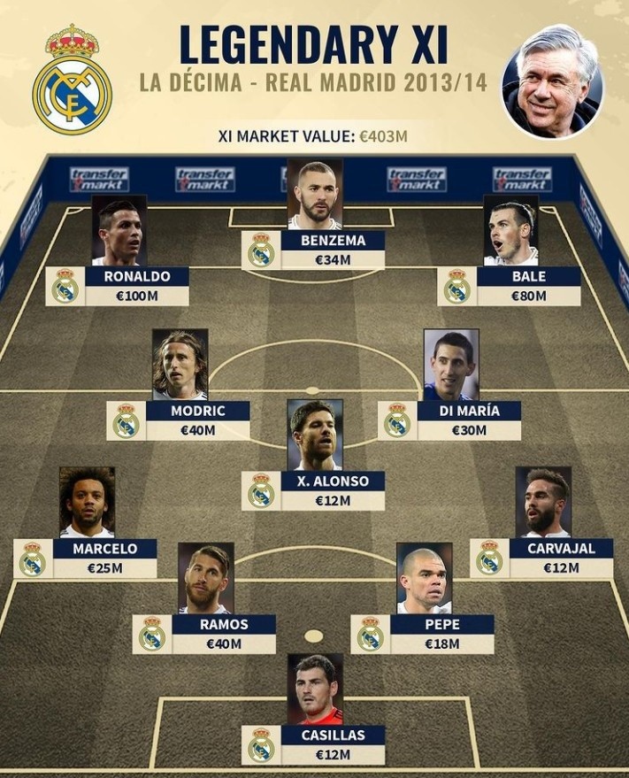 基于对手倾 基于对手倾