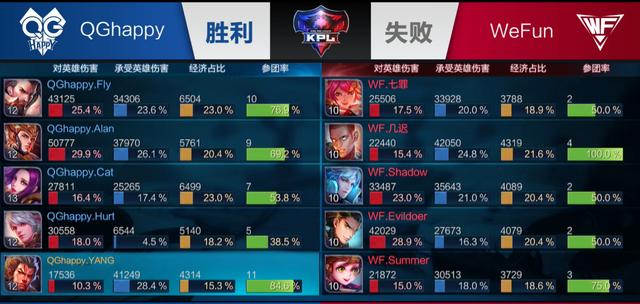 安全的效率 安全的效率