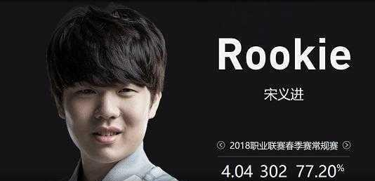 周边开箱 周边开箱